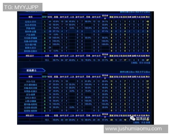 重庆足球队总决赛战术分析与表现评估探讨