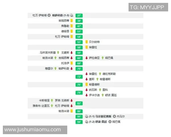 南京篮球队与武汉篮球队赛后战术分析与复盘探讨