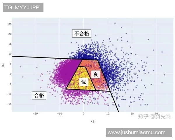 武汉篮球队耐力表现数据分析揭示运动员潜力与训练效果的深度关系